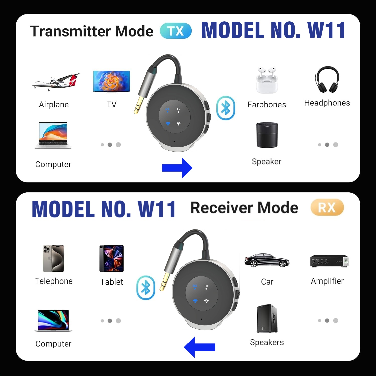 S2700 W11 Multi-function Wireless Travel Transmitter/Receiver - NO RETURN